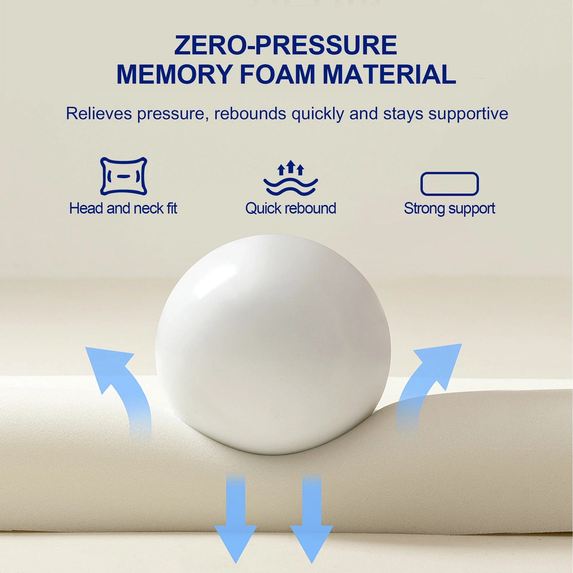 Hybrid Sleep Memory Foam Pillow 70 x 42 x 10CM - Image 3