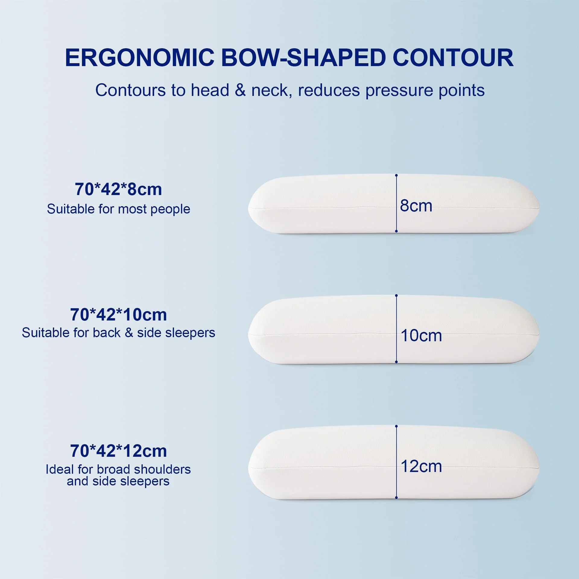 Hybrid Sleep Memory Foam Pillow 70 x 42 x 10CM - Image 6
