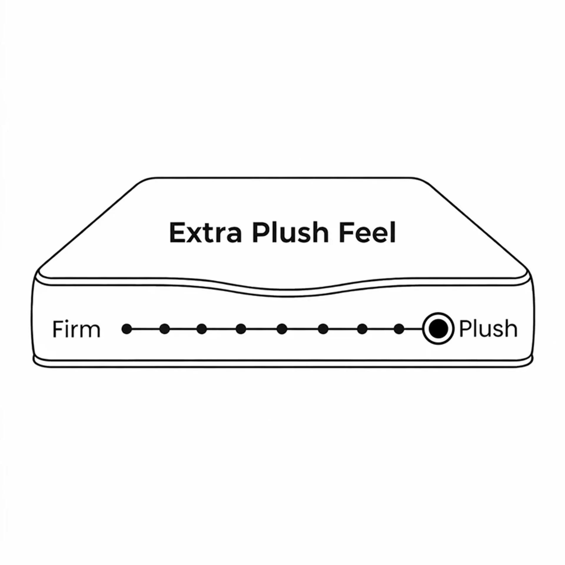 Natureblend Pro Memory Foam Extra Plush Mattress -  Single - Image 3