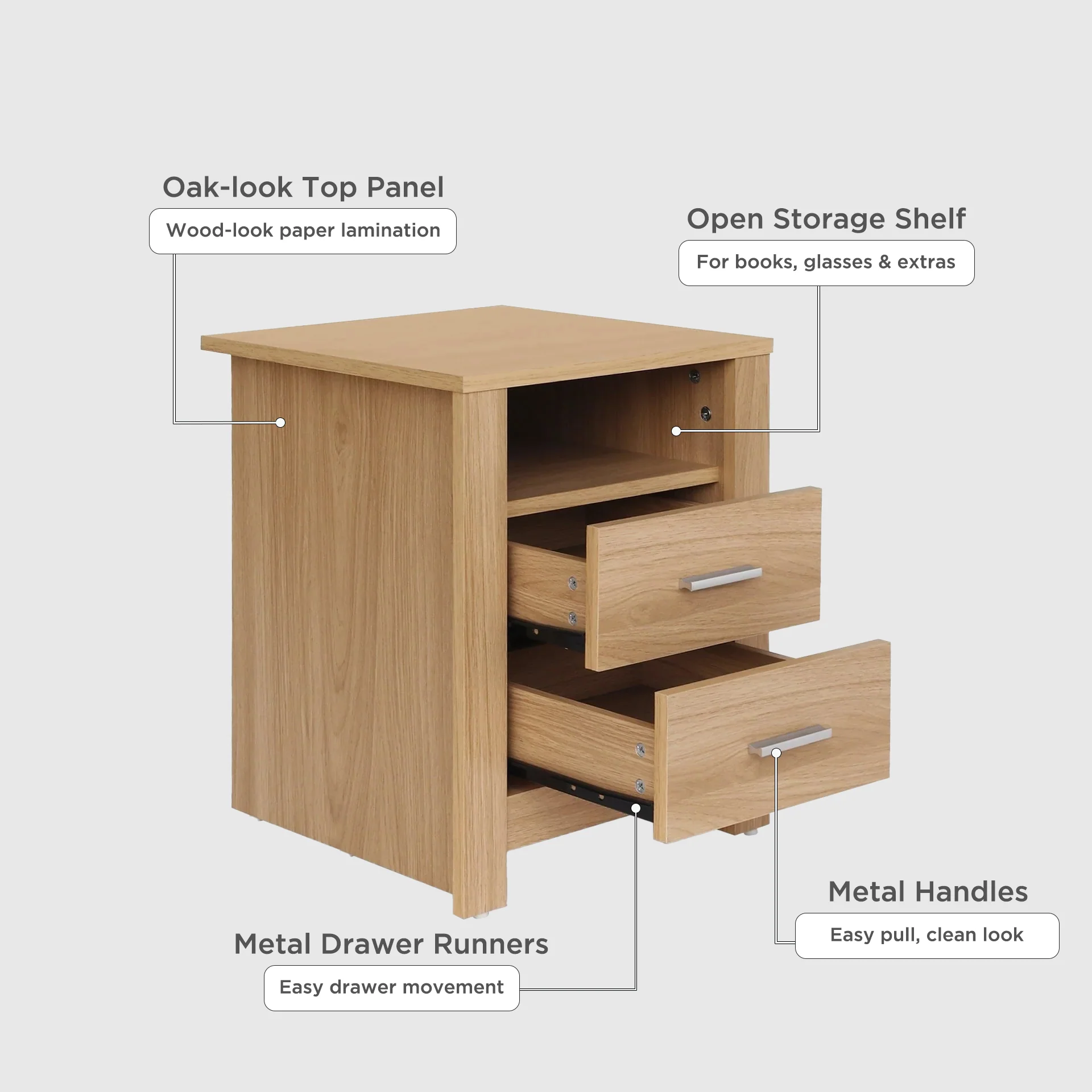 Olsen 2 Drawer Bedside Table - Oak - Image 3
