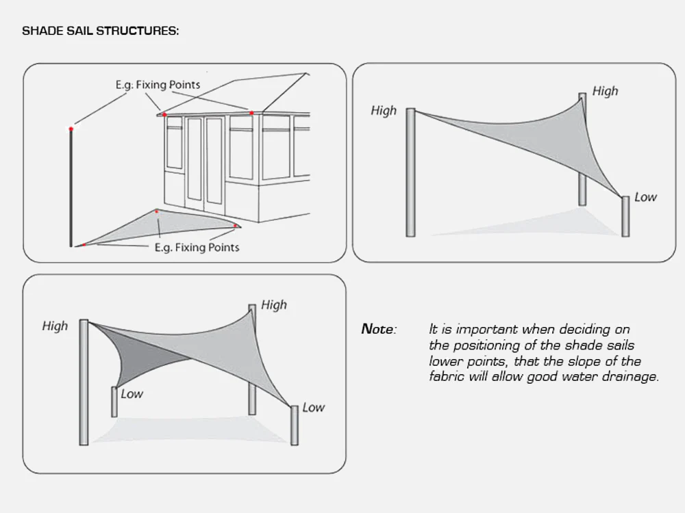 Square Shade Sail 5m x 5m - CHARCOAL - Image 6
